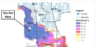 Well 9 heat map for pressure zone 4