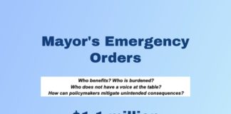 mayor's emergency orders