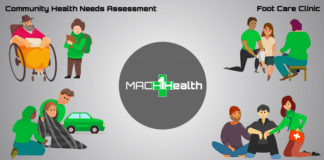 mach OneHealth